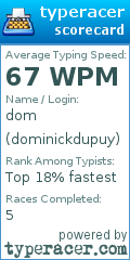 Scorecard for user dominickdupuy