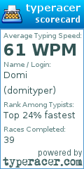 Scorecard for user domityper