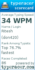 Scorecard for user don420