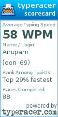 Scorecard for user don_69