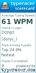 Scorecard for user donjo_
