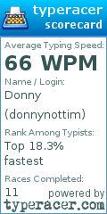 Scorecard for user donnynottim