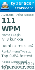 Scorecard for user dontcallmeslips
