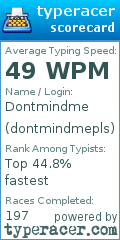 Scorecard for user dontmindmepls