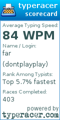 Scorecard for user dontplayplay