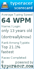 Scorecard for user dontreallyknow