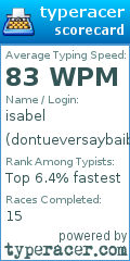 Scorecard for user dontueversaybaibai21