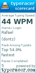 Scorecard for user dontz
