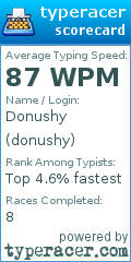Scorecard for user donushy