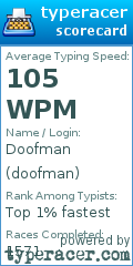 Scorecard for user doofman