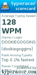 Scorecard for user dookiegoggins