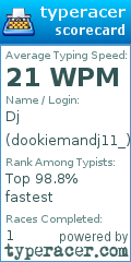 Scorecard for user dookiemandj11_