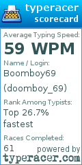 Scorecard for user doomboy_69