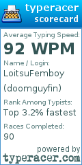 Scorecard for user doomguyfin