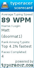 Scorecard for user doormat1