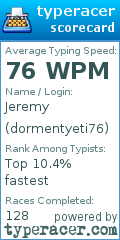 Scorecard for user dormentyeti76