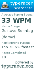 Scorecard for user dorow