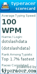 Scorecard for user dotslashdata