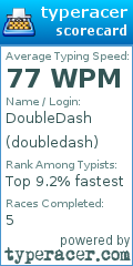 Scorecard for user doubledash