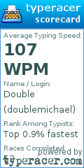 Scorecard for user doublemichael