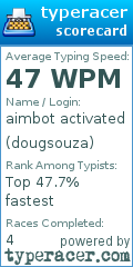 Scorecard for user dougsouza