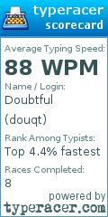 Scorecard for user douqt