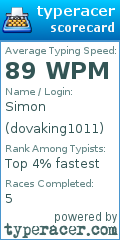 Scorecard for user dovaking1011