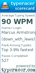 Scorecard for user down_with_lewis