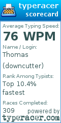 Scorecard for user downcutter