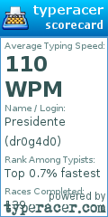 Scorecard for user dr0g4d0