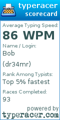 Scorecard for user dr34mr