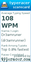 Scorecard for user dr3amrunner