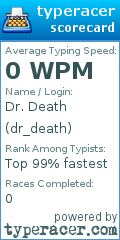 Scorecard for user dr_death