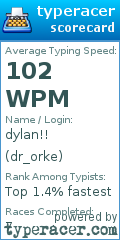 Scorecard for user dr_orke