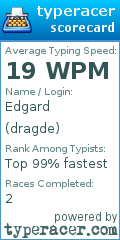 Scorecard for user dragde