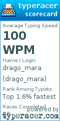 Scorecard for user drago_mara