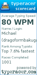 Scorecard for user dragoformbakugan
