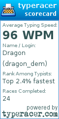Scorecard for user dragon_dem