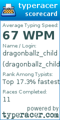 Scorecard for user dragonballz_child