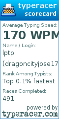 Scorecard for user dragoncityjose1738