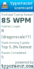 Scorecard for user dragonscale77