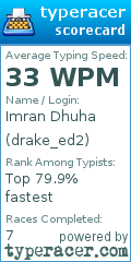 Scorecard for user drake_ed2