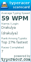 Scorecard for user drakulya