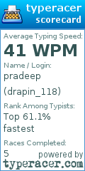 Scorecard for user drapin_118