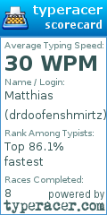 Scorecard for user drdoofenshmirtz
