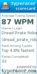 Scorecard for user dread_pirate_roberts01