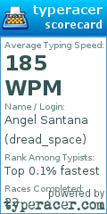 Scorecard for user dread_space