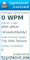 Scorecard for user dreadeddaddy
