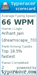Scorecard for user dreamscape_70