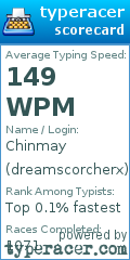 Scorecard for user dreamscorcherx